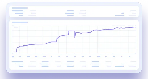 Back-testing data image